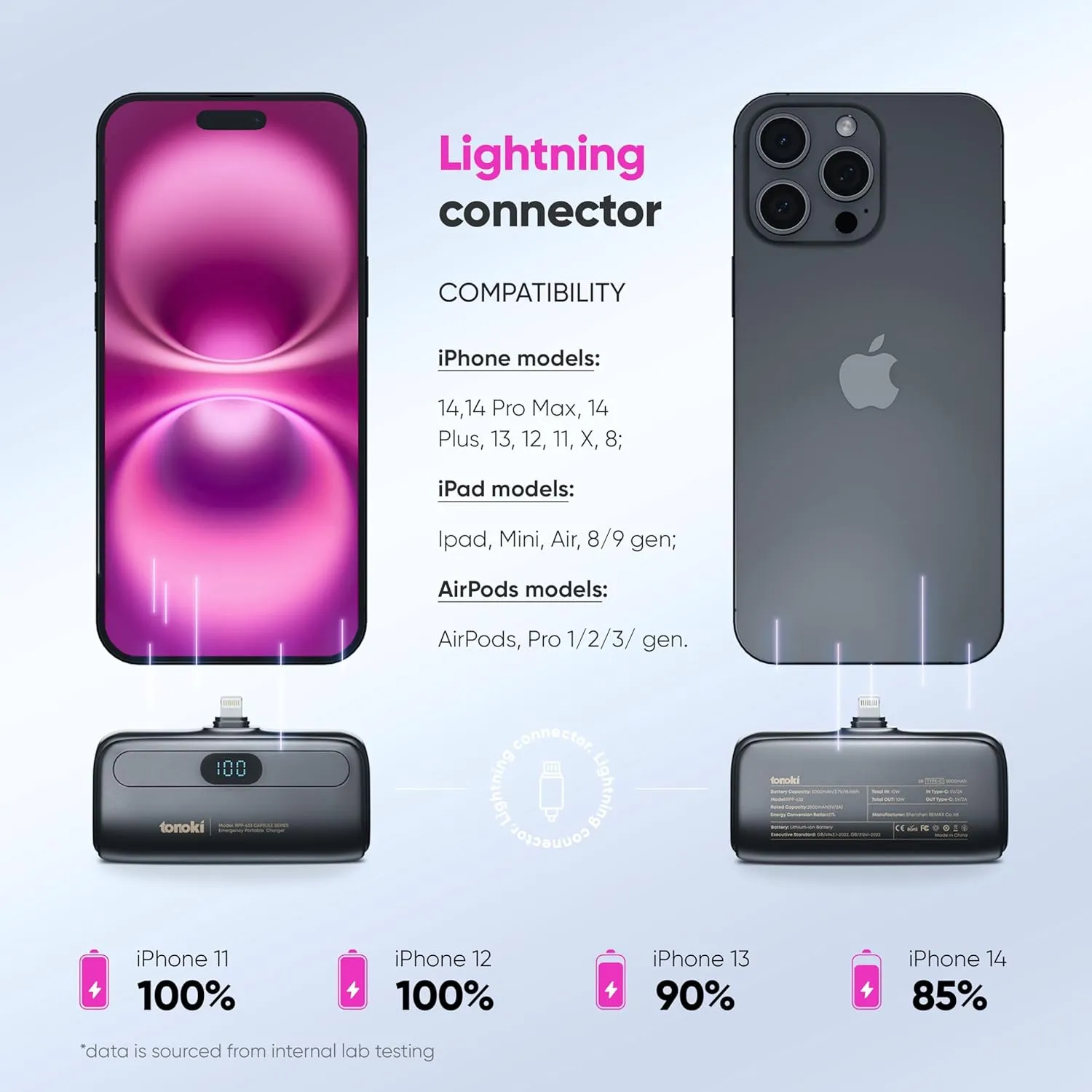 Portable Charger for iPhone (Black, Lightning)