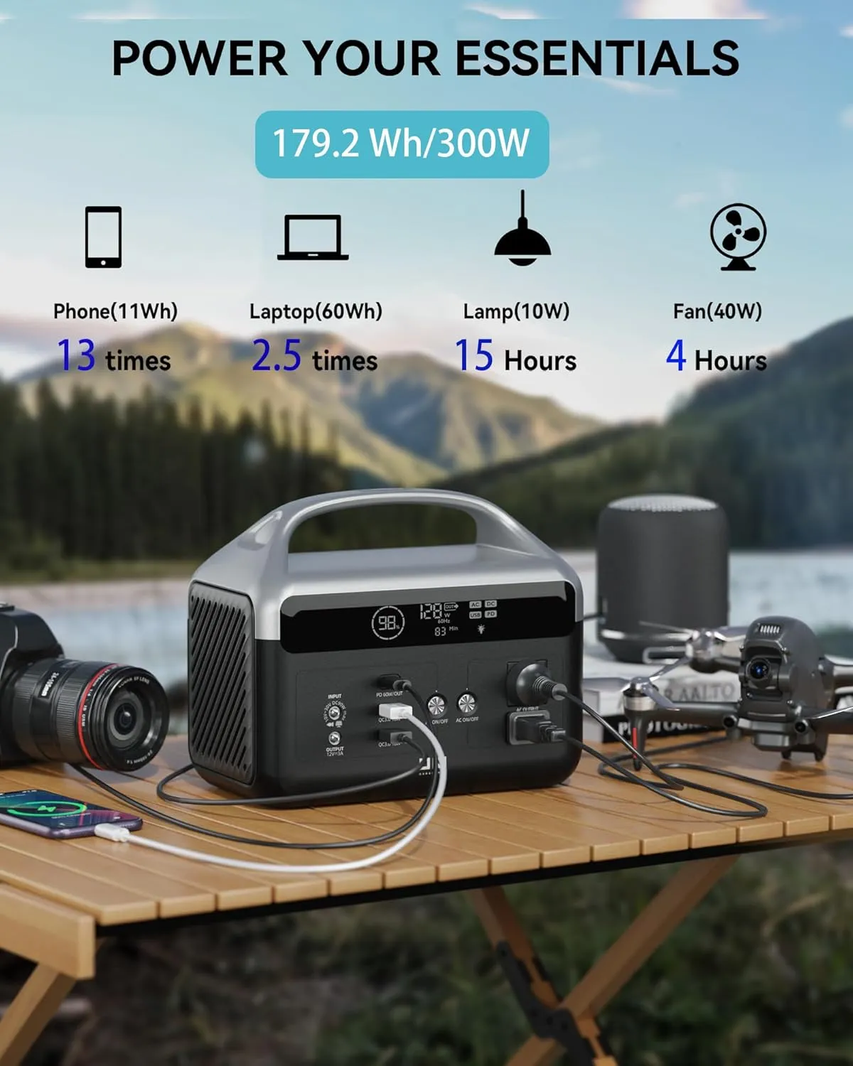 Portable Power Station 56,000mAh with Storage Bag,LiFePO4 Battery 300W(600W Surge) AC Outlets Power Station,1.5Hrs Fast Charging Solar Power Bank Portable Charger for Emergency/Home/Camping Essentials