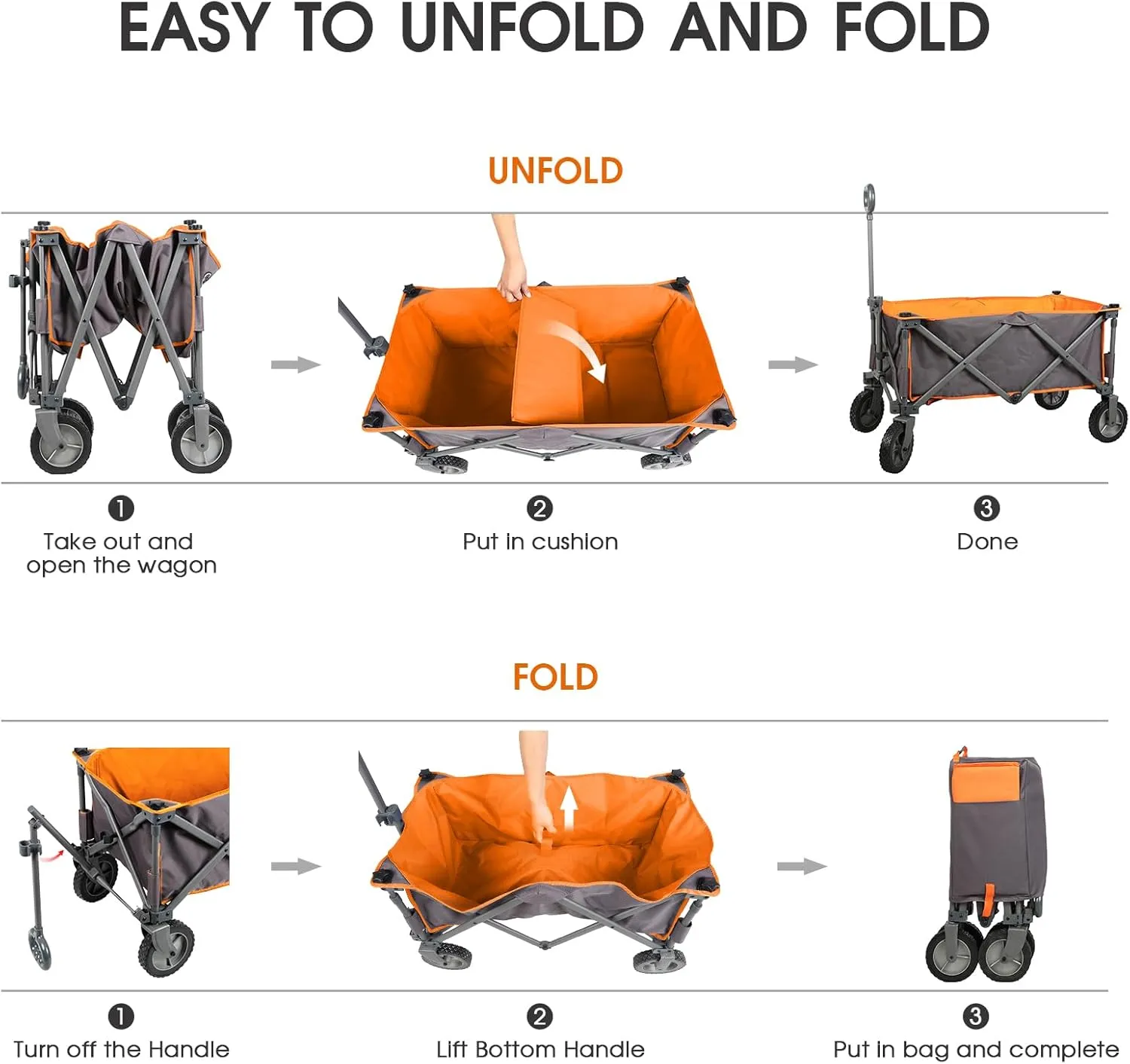 PORTAL Collapsible Wagon Cart, Heavy Duty Foldable Wagon Carts with Wheels, Folding Utility Wagon for Camping, Shopping, Garden, Sports, Beach