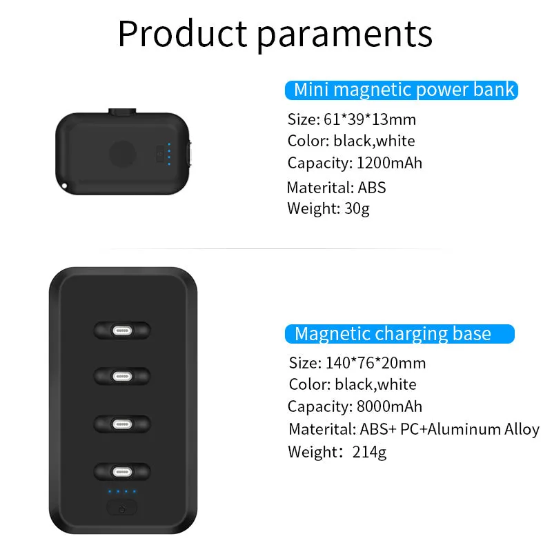 power mini Personalized assistance charging mobile capsule Power-efficient treasure Magnetic