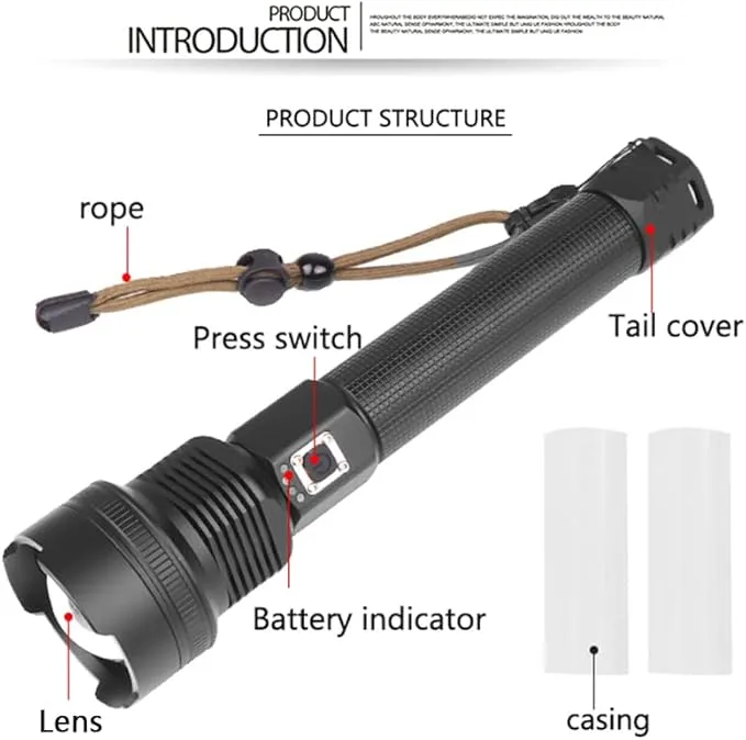 Powerful LED Flashlight Rechargeable, Super Bright 20000 Lumen 3 Modes Tactical Flashlight, Zoomable, Waterproof Large Handheld Flashlight for Outdoor, Patrol, Emergency Use