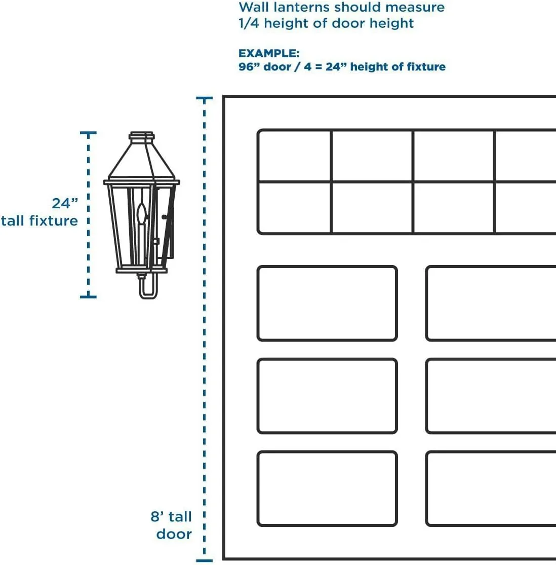 Progress Lighting P5612-30 Polycarbonate Outdoor, 4-3/4-Inch Width x 7-1/4-Inch Height, White