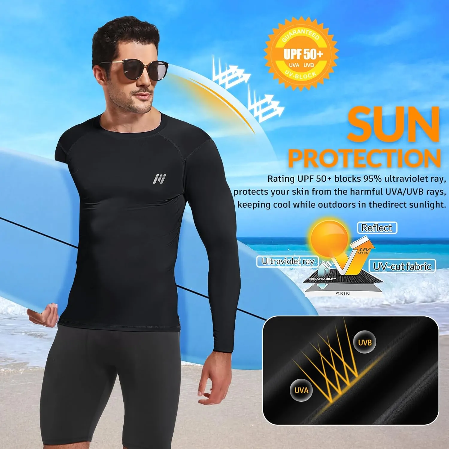 Rash Guard for Men Swim Shirt, UPF 50  Long Sleeve Compression Rash Guard UV Sun Protection Shirts 1/2/3 Pack
