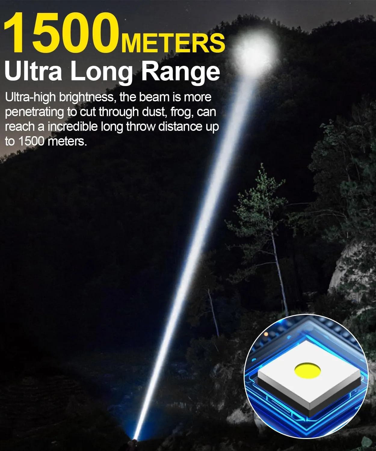 Rechargeable Flashlight High Lumens- Super Bright Magnetic Flash Light with Power Digital Display, Long Range,Dimmable,Waterproof,Pocket Tactical LED Flashlights for Emergency Camping 2PC