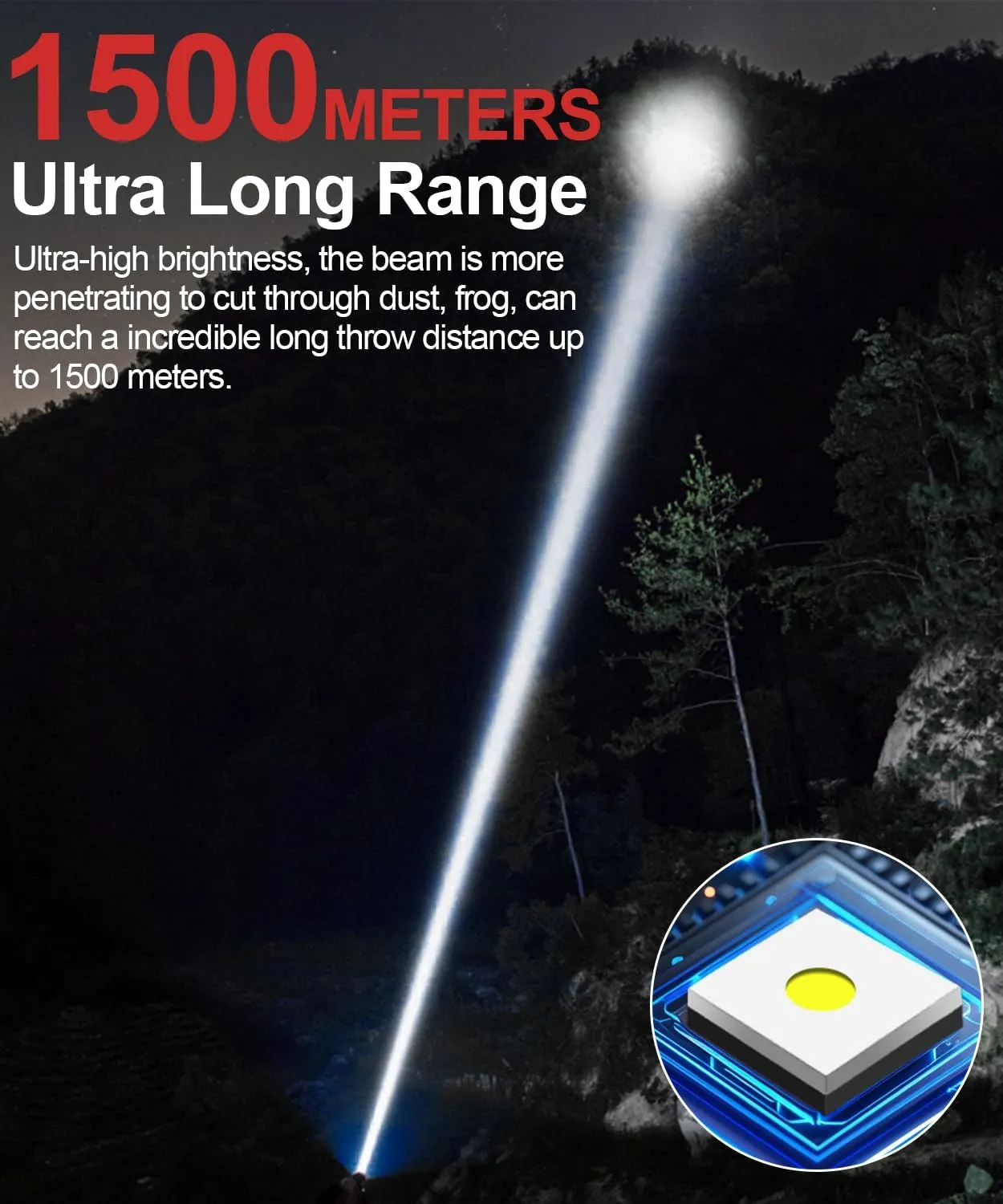 Rechargeable Flashlight High Lumens- Super Bright Magnetic Flash Light with Power Digital Display, Long Range,Dimmable,Waterproof,Pocket Tactical LED Flashlights for Emergency,Red 1PC