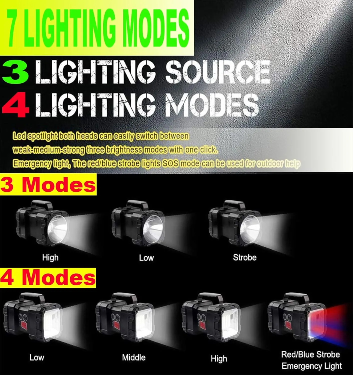 Rechargeable Flashlight, LED Spotlight Flashlight 10000mAh 12000LM 20h Ultra-Long Standby 3 4 Lights Modes Waterproof Camping Flashlight（35 LEDs）