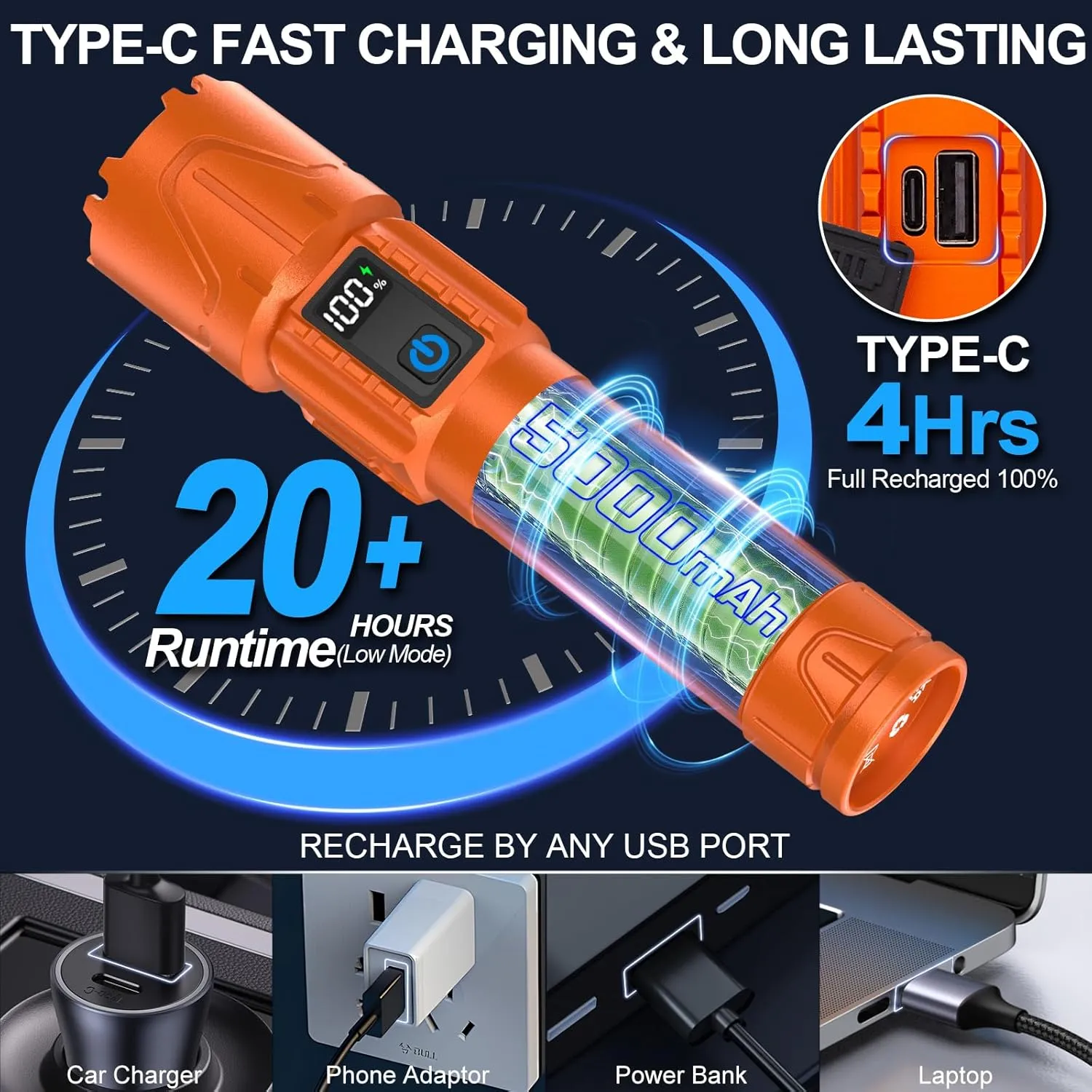 Rechargeable Flashlights High Lumens - Super Bright LED Tactical Flash Light, Powerful Waterproof Handheld USB C Flashlight for Camping,Emergencies,Home,5 Modes,Zoomable (2, Orange)