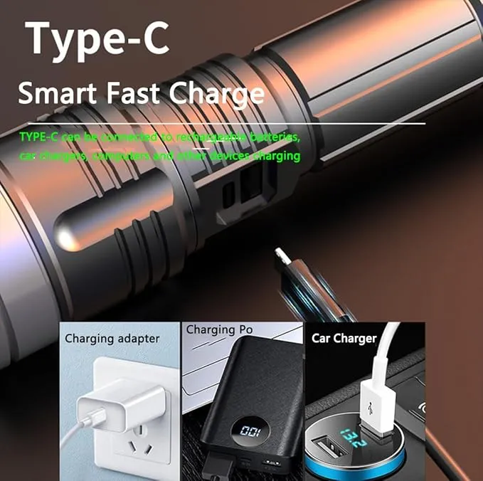 Rechargeable High Brightness Flashlight, 900000LM Powerful Tactical Flashlight, 5 Modes Adjustable Portable LCD Flashlight, Waterproof, Handheld Flash, for Emergencies, Hiking,Camping.
