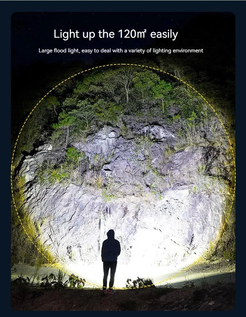 Rechargeable LED Camping Lantern Searchlight Waterproof Portable Outdoor Tent Light Emergency Night Lamp