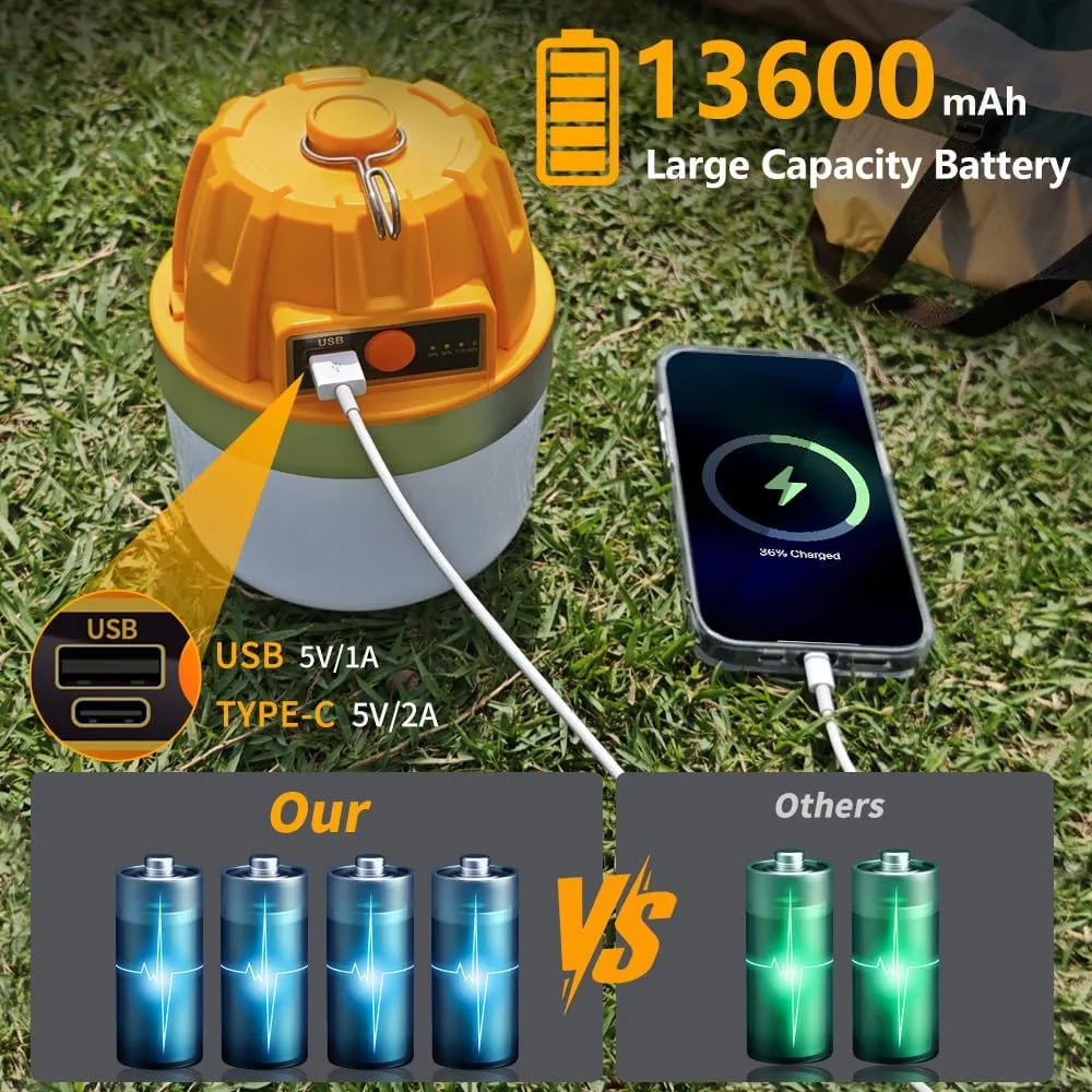 Rechargeable LED Camping Lantern,Camping Essentials,2500LM,13600mAh,Long Lasting 50H,4 Modes Camping Light ,Power Bank,IPX5 Waterproof,Lantern Flashlight for Camping ,Emergency,Power Outages