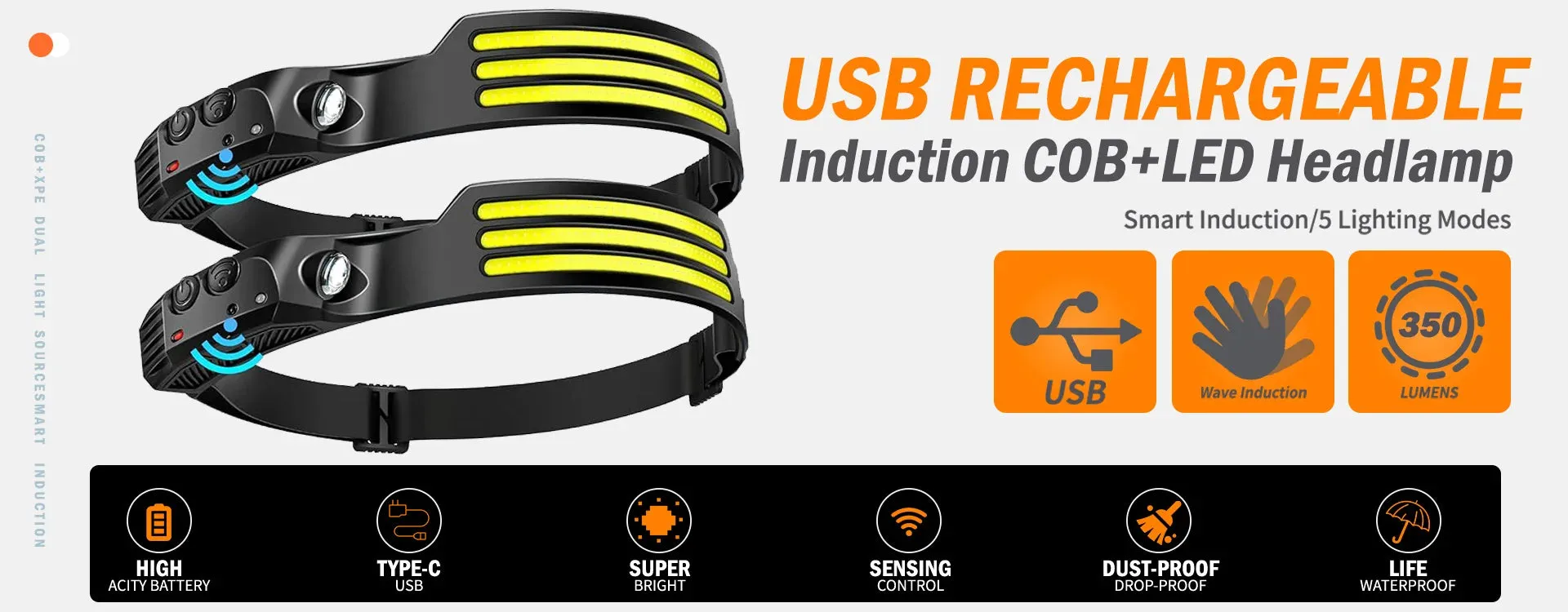 Rechargeable LED Work Light Flashlight, 5 Modes, Rotatable, Magnetic Base, Waterproof, for Camping & Emergency Use