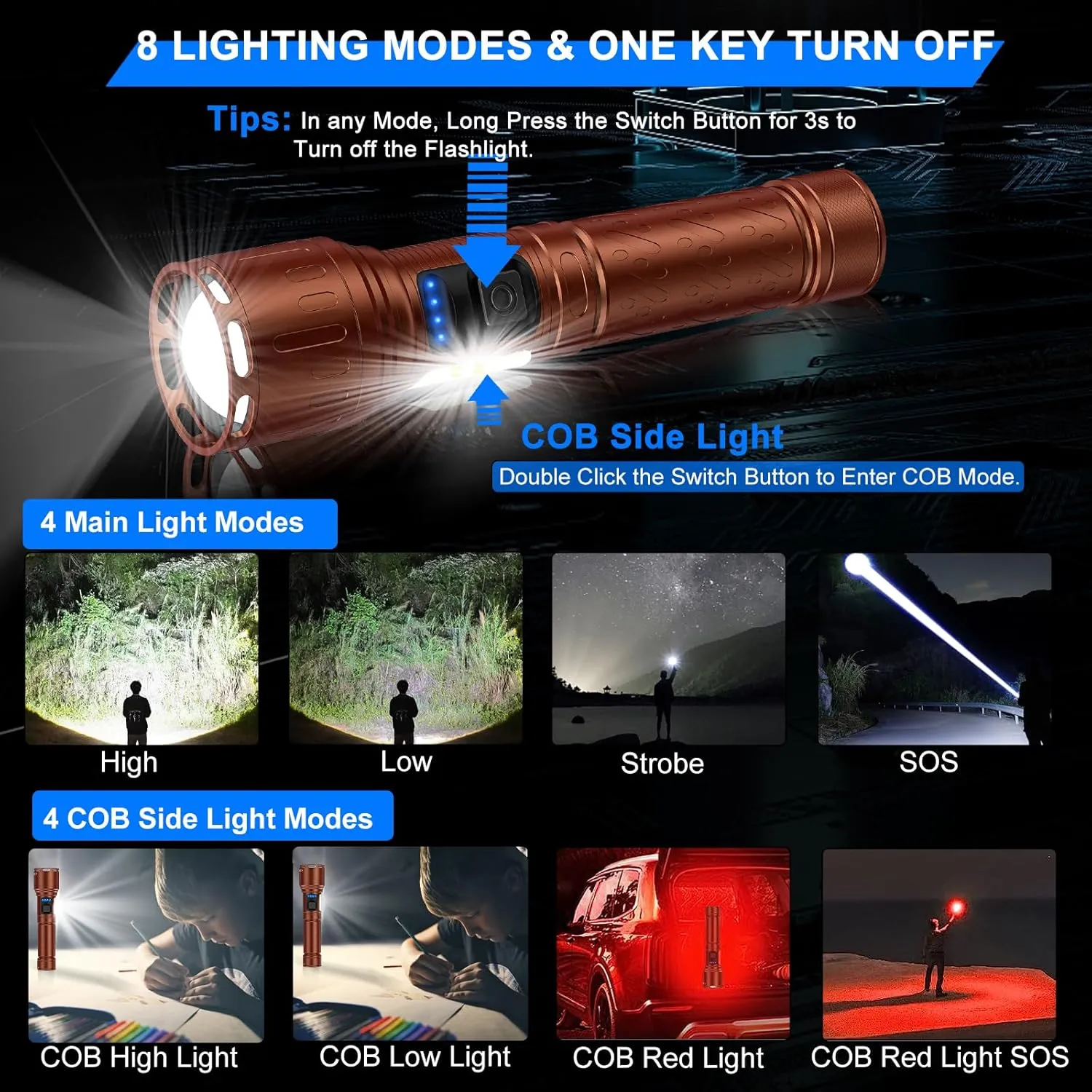Rechargeable Magnetic Flashlights High Lumens, Super Bright LED Powerful Flashlight 8 Modes with COB Work Light, Waterproof Handheld Flash Light for Camping (2 Pack with Paper Box, Brown)