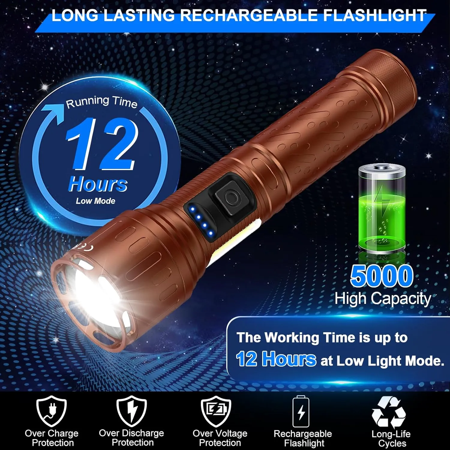 Rechargeable Magnetic Flashlights High Lumens, Super Bright LED Powerful Flashlight 8 Modes with COB Work Light, Waterproof Handheld Flash Light for Camping (2 Pack with Paper Box, Brown)