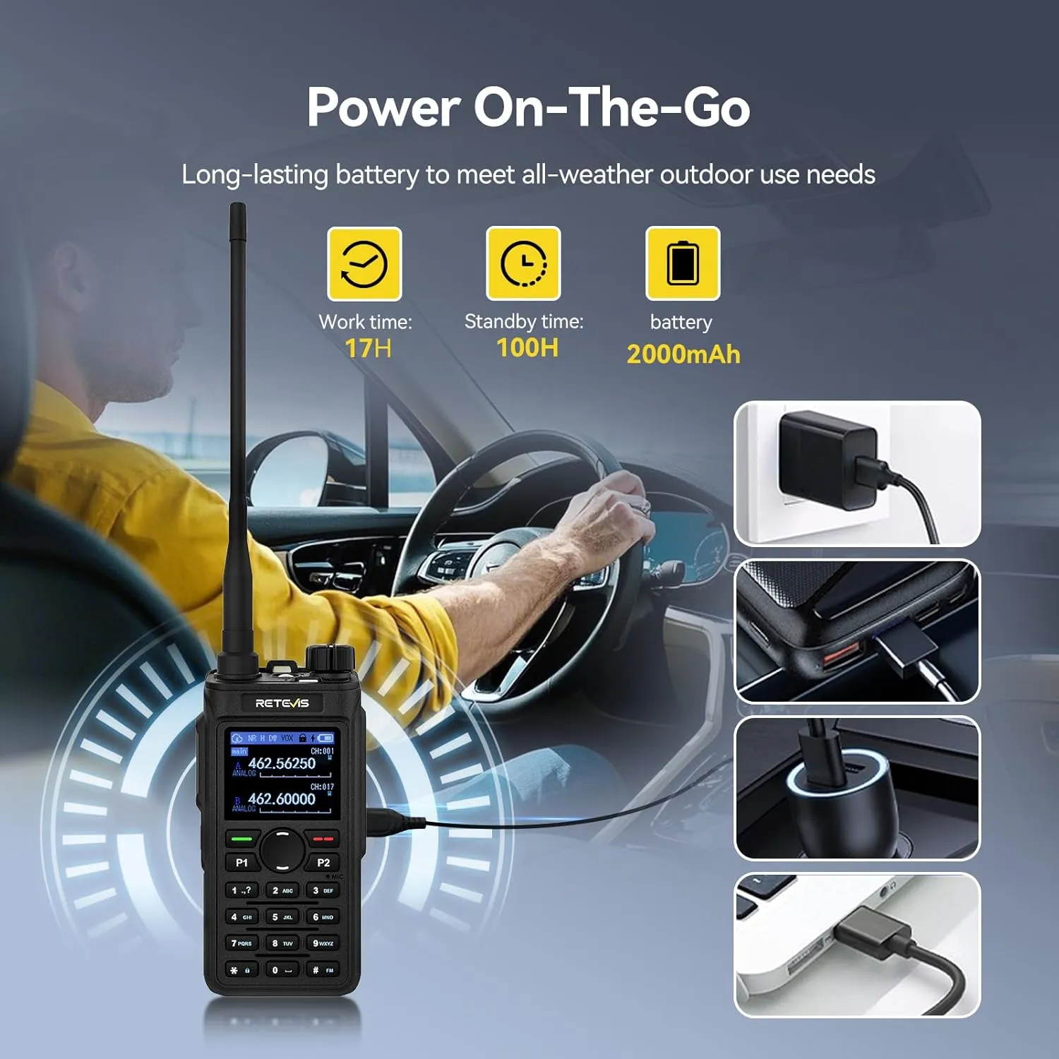 Retevis C2 GMRS Handheld Radio,Emergency Two Way Radio Long Range,Repeater Capable,Dual Watch, NOAA,Noise Canceling,Flashlight,2000mAh,Walkie Talkies with USB-C Charger Full Kit (1Pack)