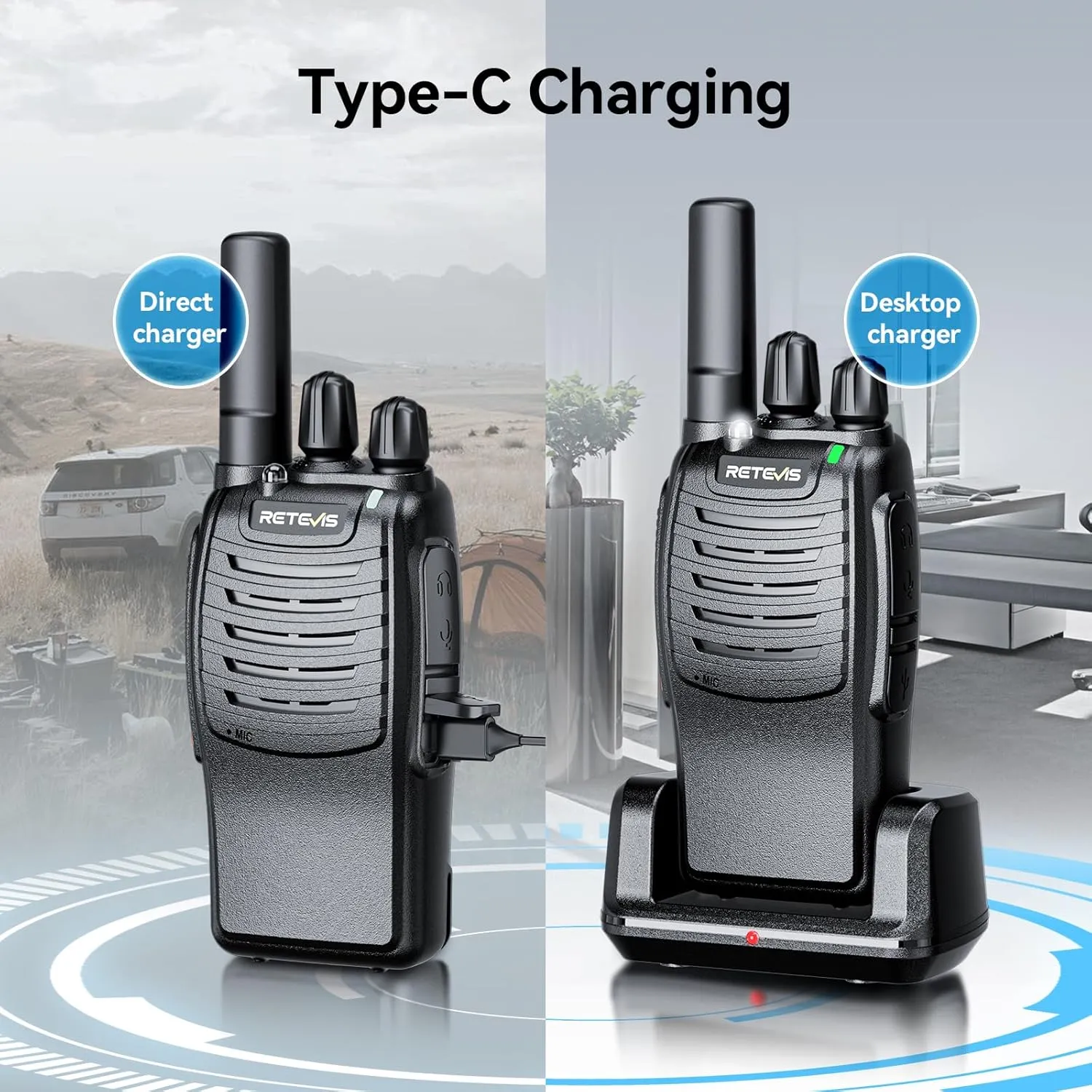 Retevis H-777 Walkie Talkies Rechargeable, 2 Way Radios Long Range, Portable FRS Two-Way Radios, Short Antenna, LED Flashlight, for Adults Family Outdoor (3 Pack)