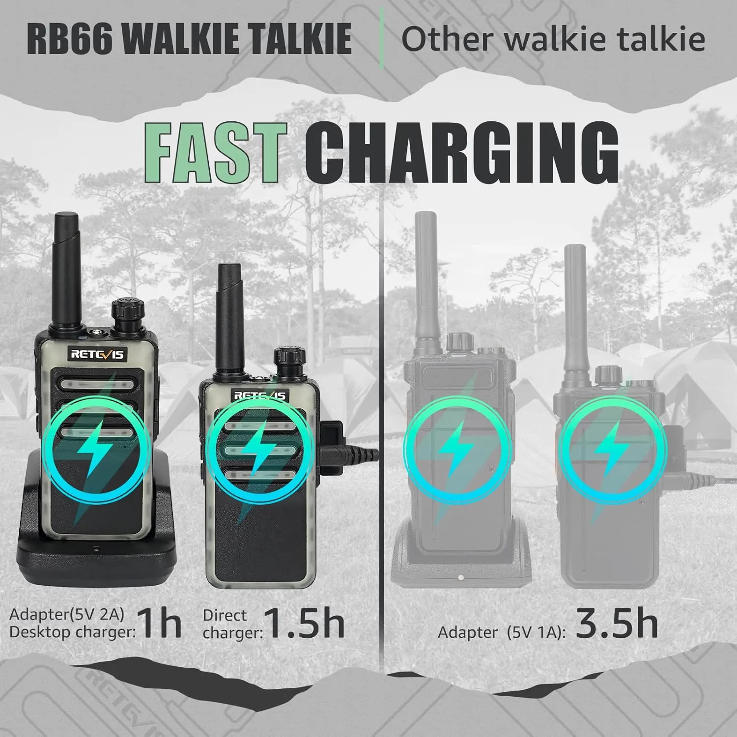 Retevis RB66 Fast Charging Two Way Radio,2 Way Radios Walkie Talkies Long Range,Flashlight,Fluorescent Design,USB-C Charging,FRS Walkie-Talkie for Campground Salon Event Planning(10 Pack)