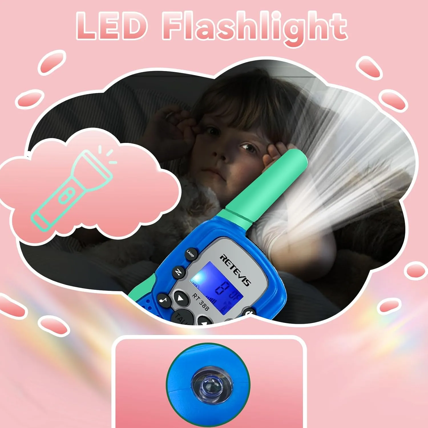 Retevis RT388 Walkie Talkies for Kids, Toys for 6-12 Year Old Boy Girl, Long Range 2 Way Radio 22 Channel with Backlit LCD Flashlight, Kids Gifts for Boys Girls Family Games Outdoor(Blue Green 1 Pair)
