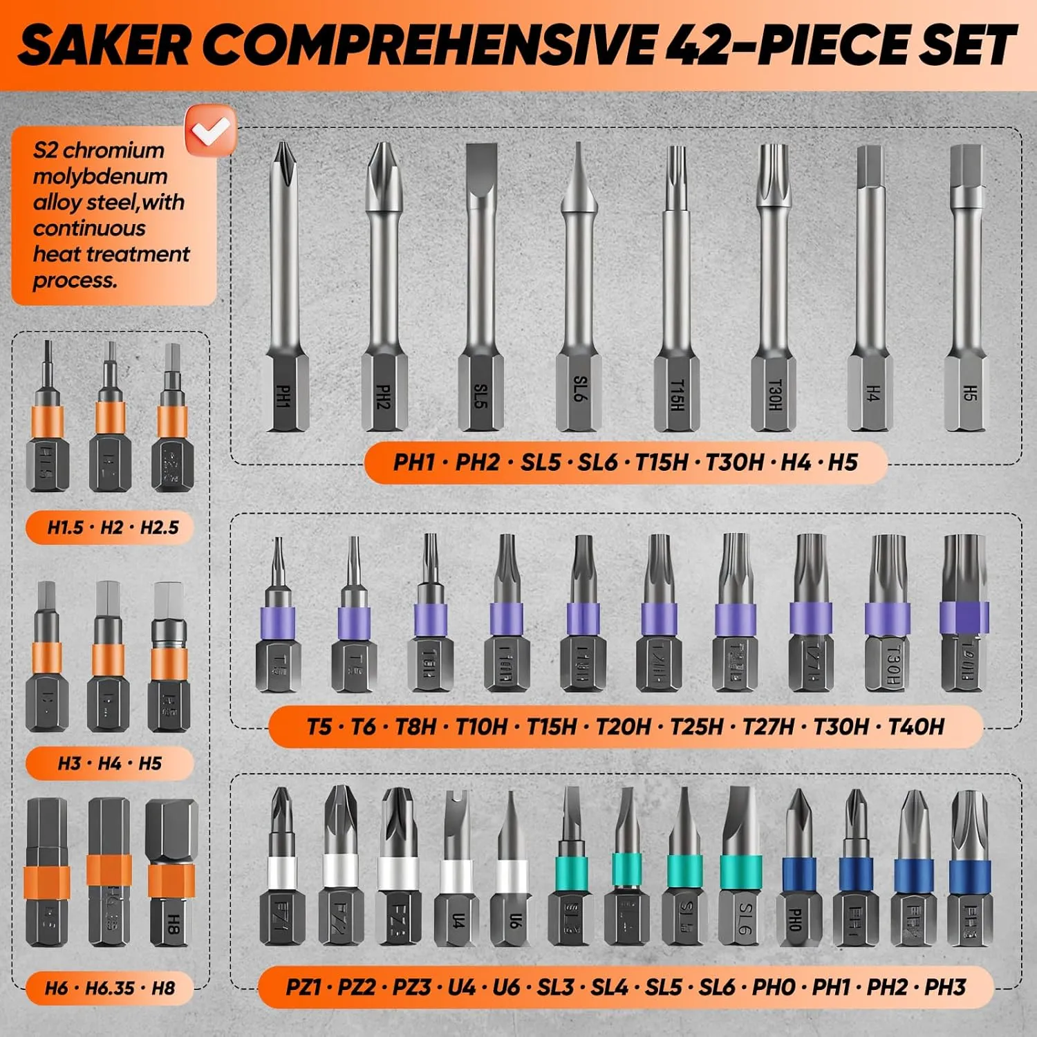 Saker 42 in 1 Screwdriver Set,Multi Bit Magnetic Screwdriver Set with Storage Case Suitable for Father's Day Gifts for Men Furniture,Computer,Bicycle and DIY Free Combination Grey