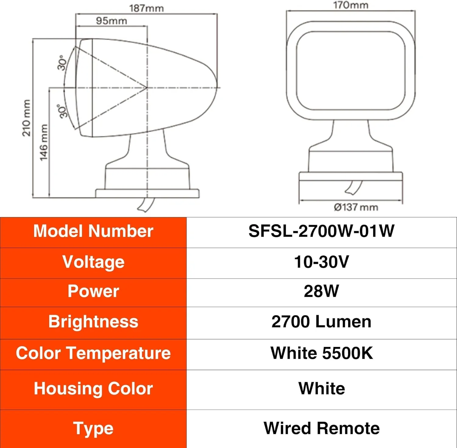 SEAFLO 360° Rotating Remote Control LED Searchlight, 10-30V, Auto-Reset, IP66 Waterproof, Marine Spotlight for Boats, Truck, Vehicles, CE & Rohs Certified (Wired Remote/White/White Light 5500K)