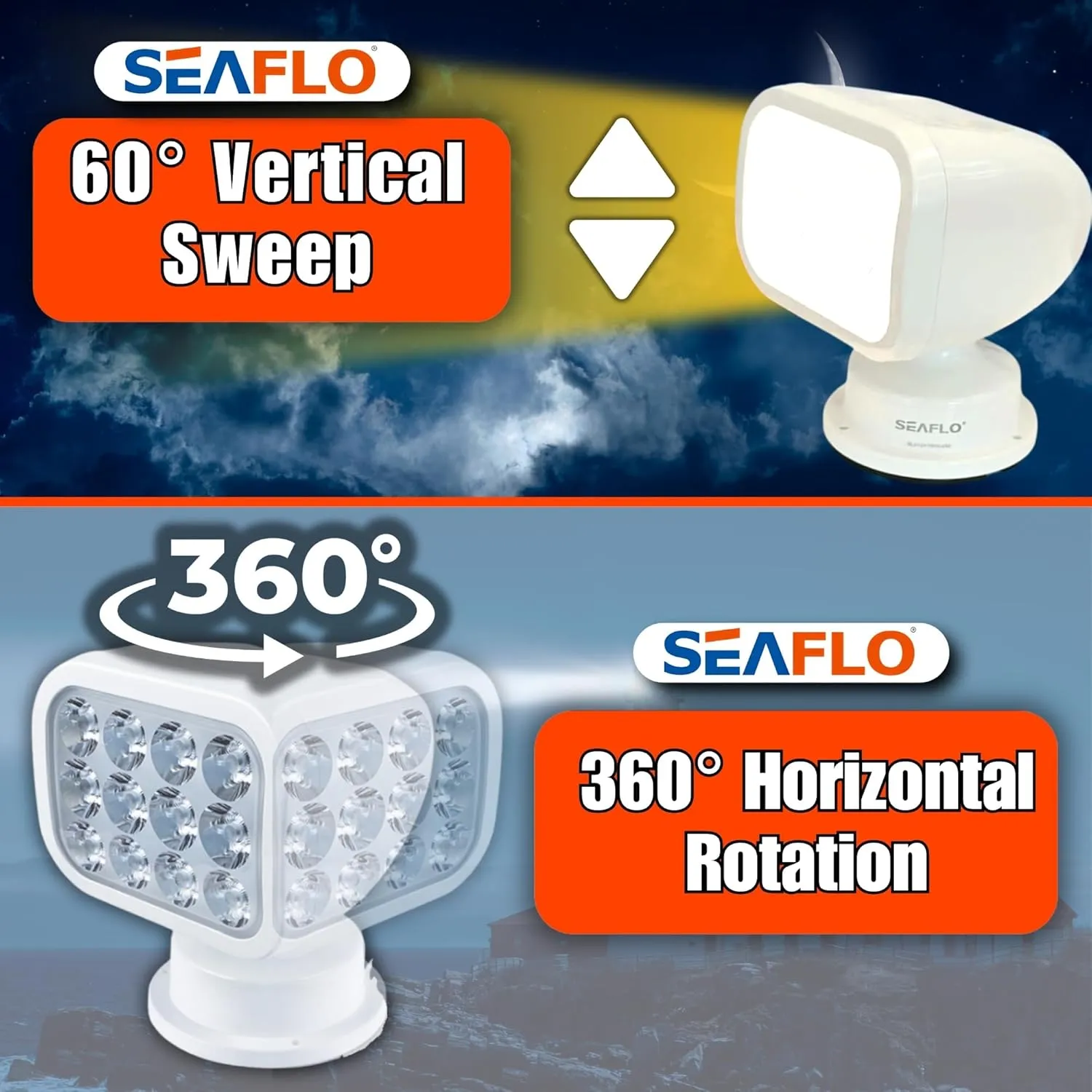 SEAFLO 360° Rotating Remote Control LED Searchlight, 10-30V, Auto-Reset, IP66 Waterproof, Marine Spotlight for Boats, Truck, Vehicles, CE & Rohs Certified (Wired Remote/White/White Light 5500K)