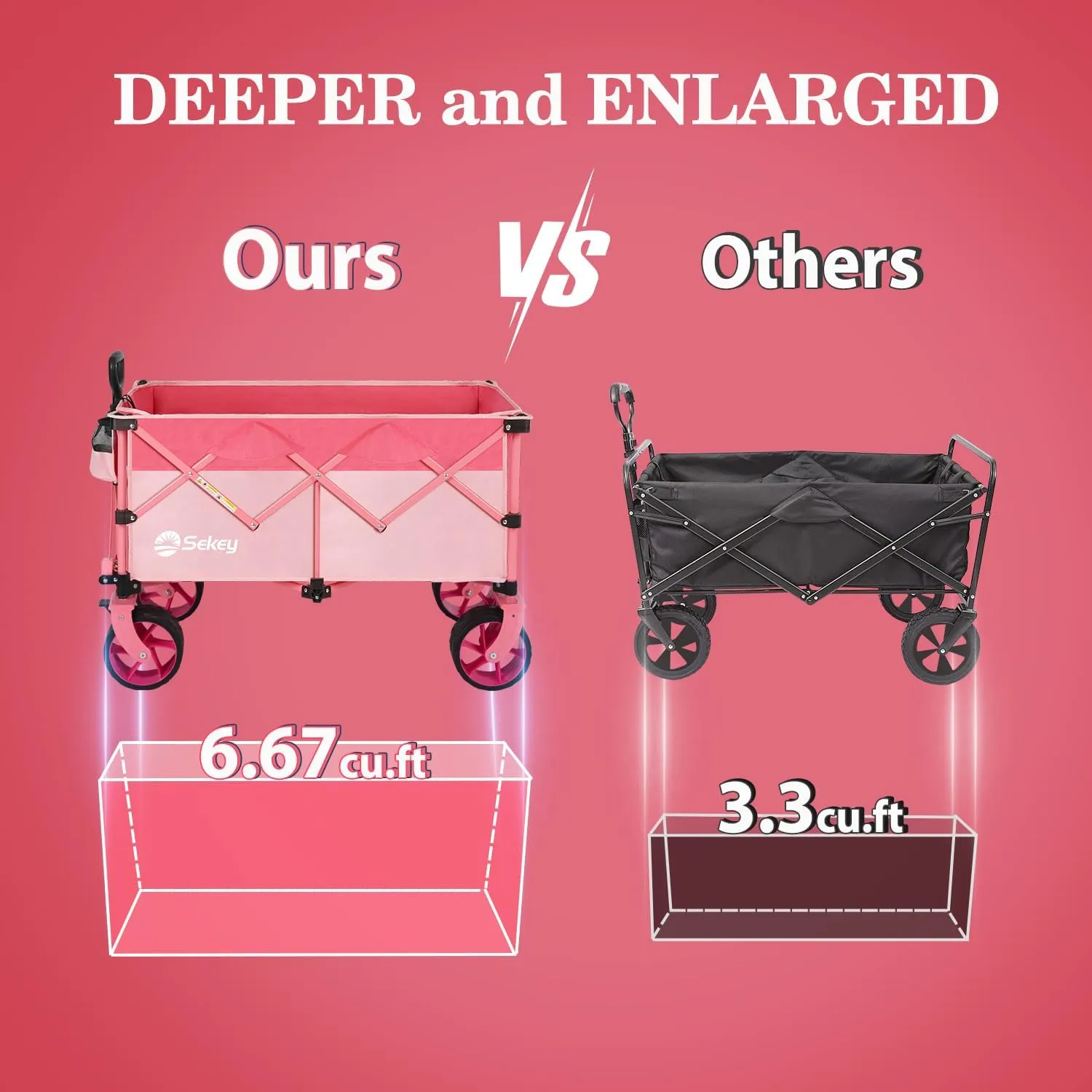 Sekey 330lbs Collapsible Foldable Wagon with Large Capacity, Heavy Duty Folding Utility Garden Cart with Big All-Terrain Beach Wheels & Drink Holders. Pink