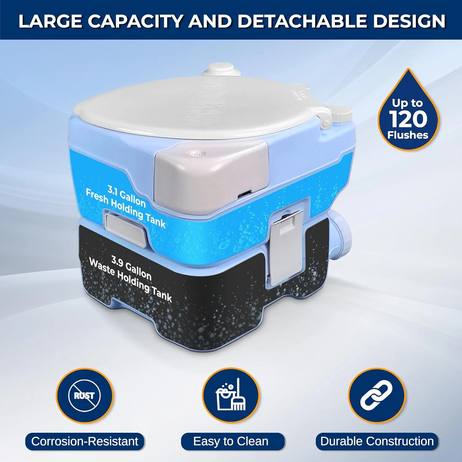 SereneLife Moonwhite 15L Travel Toilet for Camping & RV - Extra-Large Leak-Proof Seat, Hand Sprayer, Funnel, Full Flush & Phone Slot - Ideal Travel Potty for Adults, Campsites, Boats & Road Trips