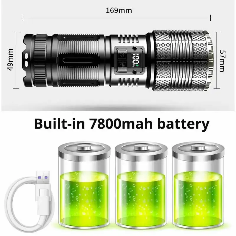 Shot Long-Range Tactical Zoom Flashlight – 12000000 Lumens