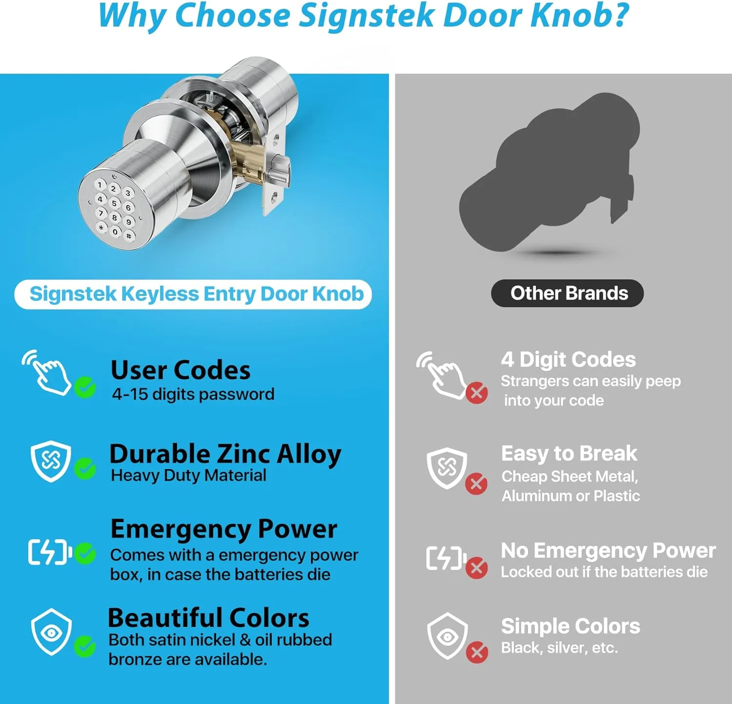 Signstek Keyless Digital Electronic Entry Security Safety Door Lock Locker (Satin Nickel 3 Pack)