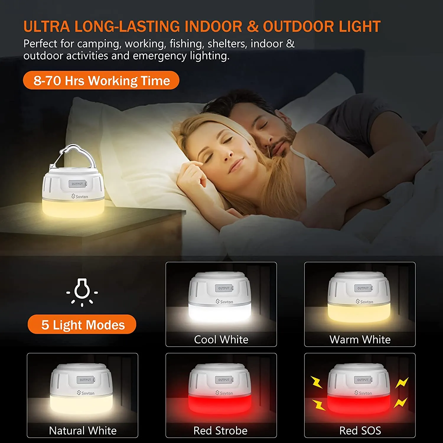 Siivton Camping Lights, Rechargeable Camping Lantern with Remote & Power Bank 6400, LED Tent Light Ultra Bright for Camping, Hurricane Emergency Kits