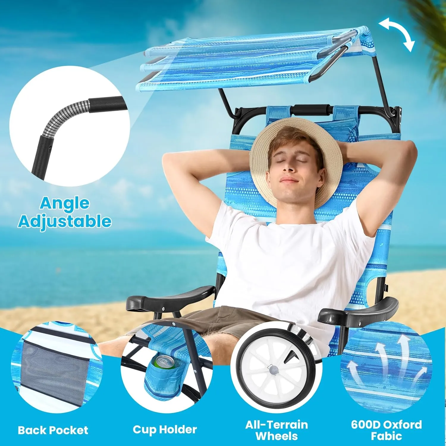 Slsy Beach Cart Chairs with Wheels, 2 in 1 Heavy Duty Beach Chair with Canopy Shade, Folding Lounge Chair with Integrated Wagon Pull Cart Combination, Perfect for Backyard, Pool or Picnic