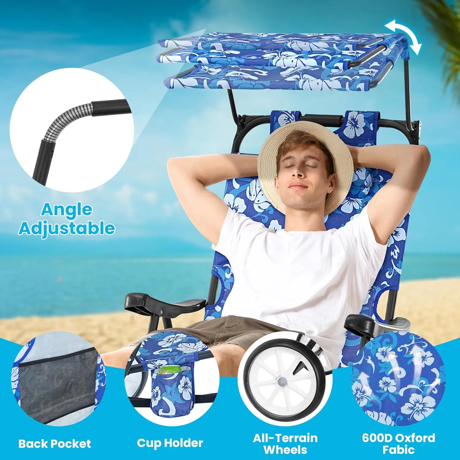Slsy Beach Cart Chairs with Wheels, 2 in 1 Heavy Duty Beach Chair with Canopy Shade, Folding Lounge Chair with Integrated Wagon Pull Cart Combination, Perfect for Backyard, Pool or Picnic