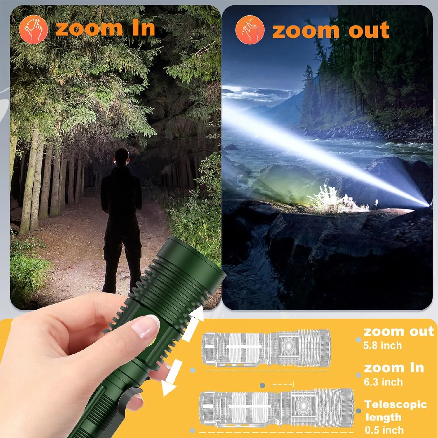 Small Tactical Flashlights 20000 High Lumens - 1500 Meters Long Beam Super Bright LED Magnetic Flashlight USB Rechargeable Zoomable 5Modes Long Beam Spotlight Flashlight for Hiking, Camping-dark Green