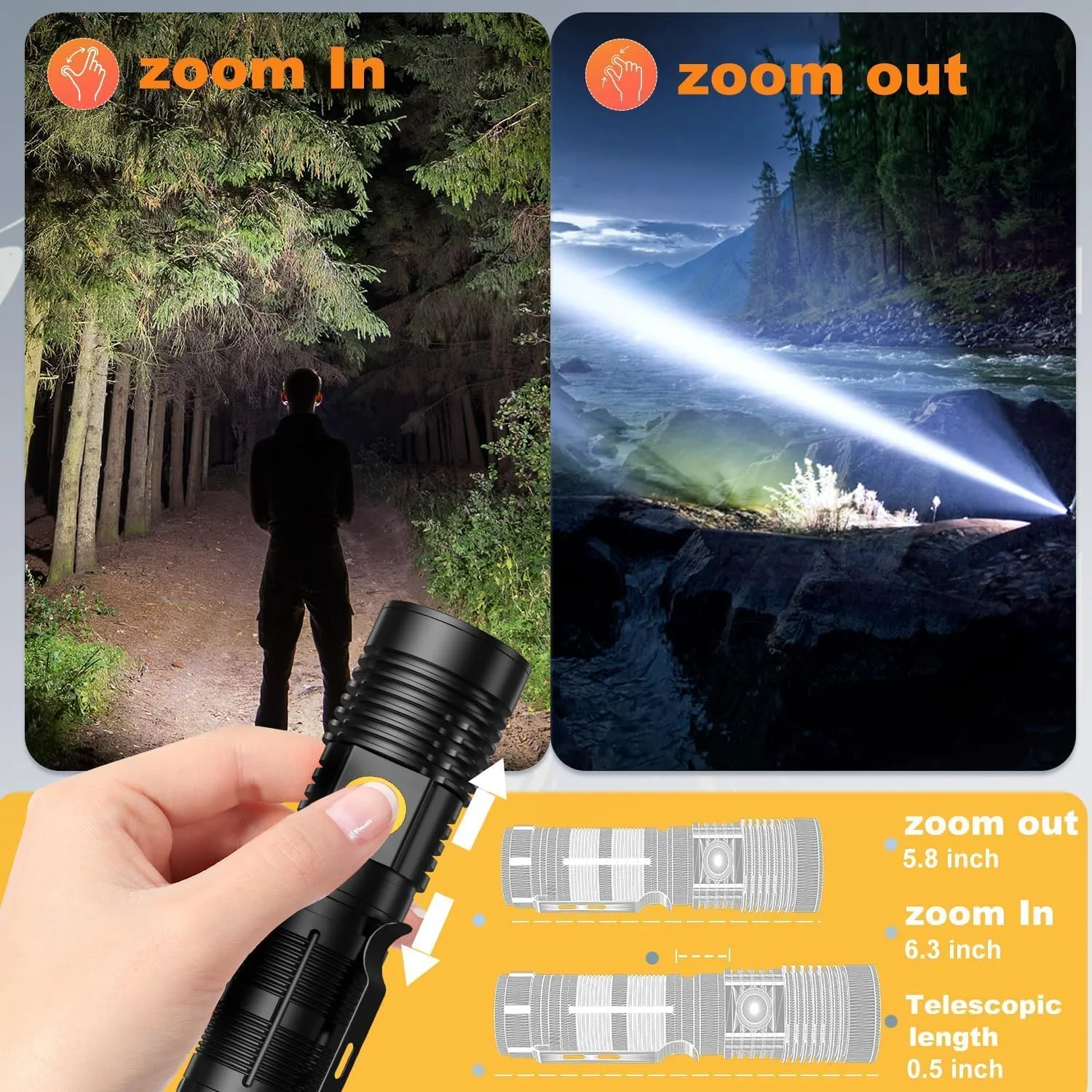 Small Tactical Flashlights High Lumens - 1500 Meters Long Beam Super Bright LED Magnetic Flashlight USB Rechargeable Zoomable 5Modes Long Beam Spotlight Flashlight for Hiking, Camping, 1pcs