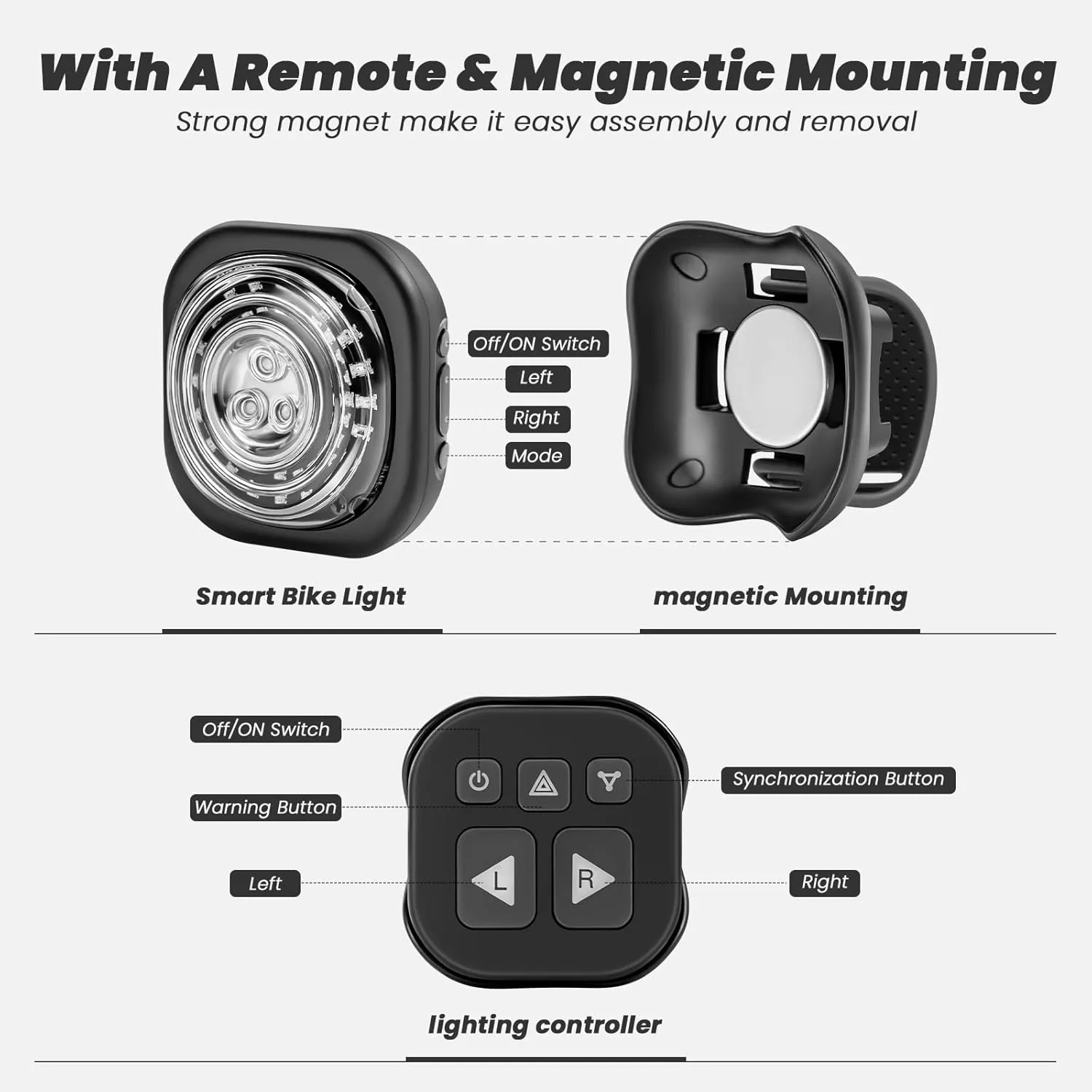 Smart Bike Lights System-Taillight,Headlight&Turn Signal,Sync Front&Rear Bike Light for Night Riding,3 2 1 Light Modes Rechargeable Bicycle Light with Remote Controller,IP67 Waterproof Day/Night Mode