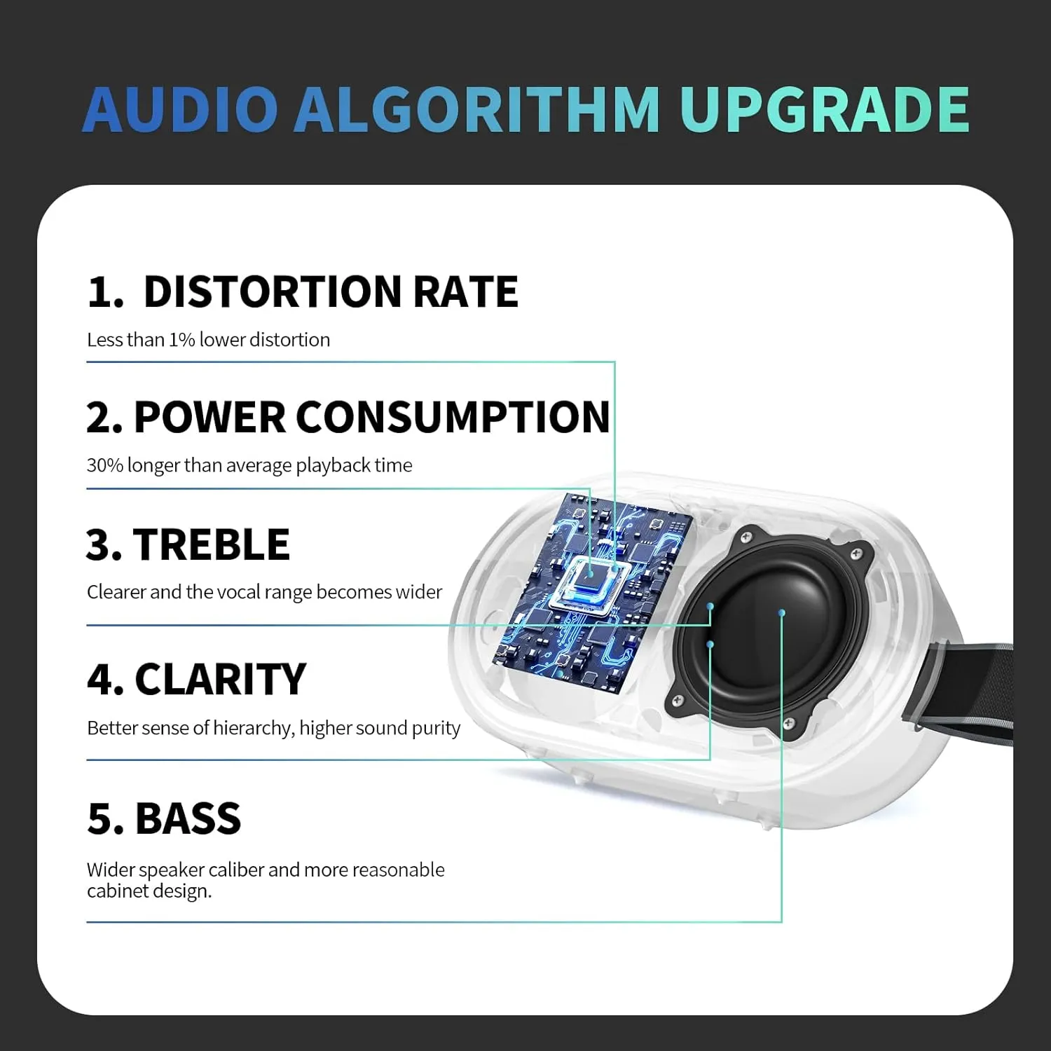 SOWO Wireless Portable Small Speaker, Ultra Magnetic Bluetooth Speaker for Golf Car, Coverless IP67 Waterproof, 24 H Playtime, Pro Sound, Clip On Design for Outdoor, Indoor - Black