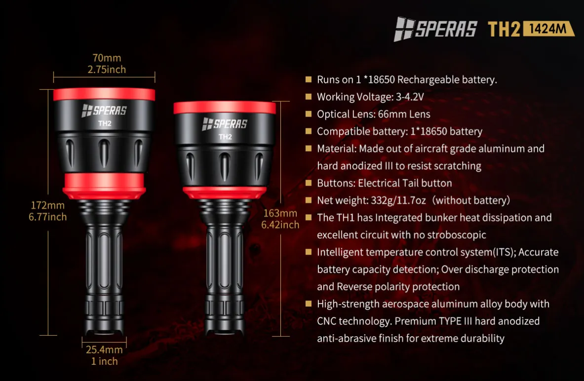 SPERAS TH2 Zoomable Tactical Flashlight