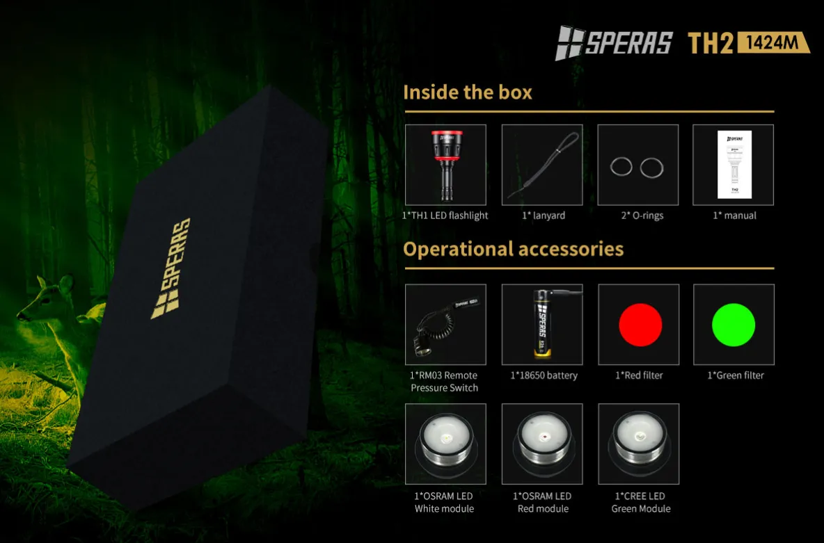 SPERAS TH2 Zoomable Tactical Flashlight