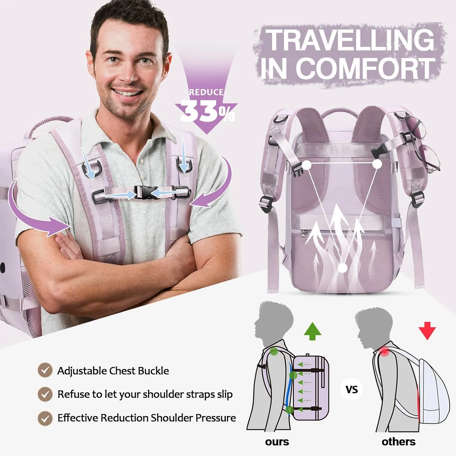 Spirit Airlines Personal Item Bag 18x14x8 Inches Carry On Flight Approved Travel Backpack for Women & Men