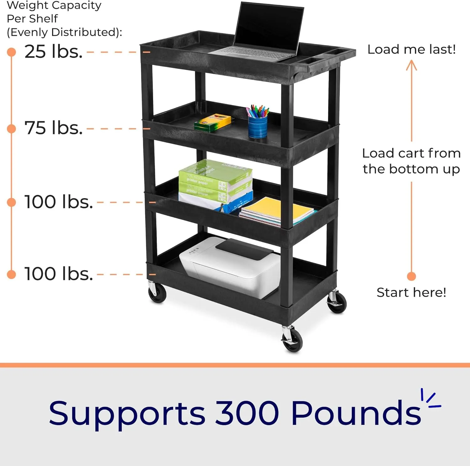 Stand Steady Tubstr 4 Shelf Utility Cart Supports Up to 300 lbs - Heavy-Duty Plastic Service Push Cart with Deep Shelves and 4" Casters, for Offices, Warehouse Storage, Garage (Black, 35 x 18 x 50)