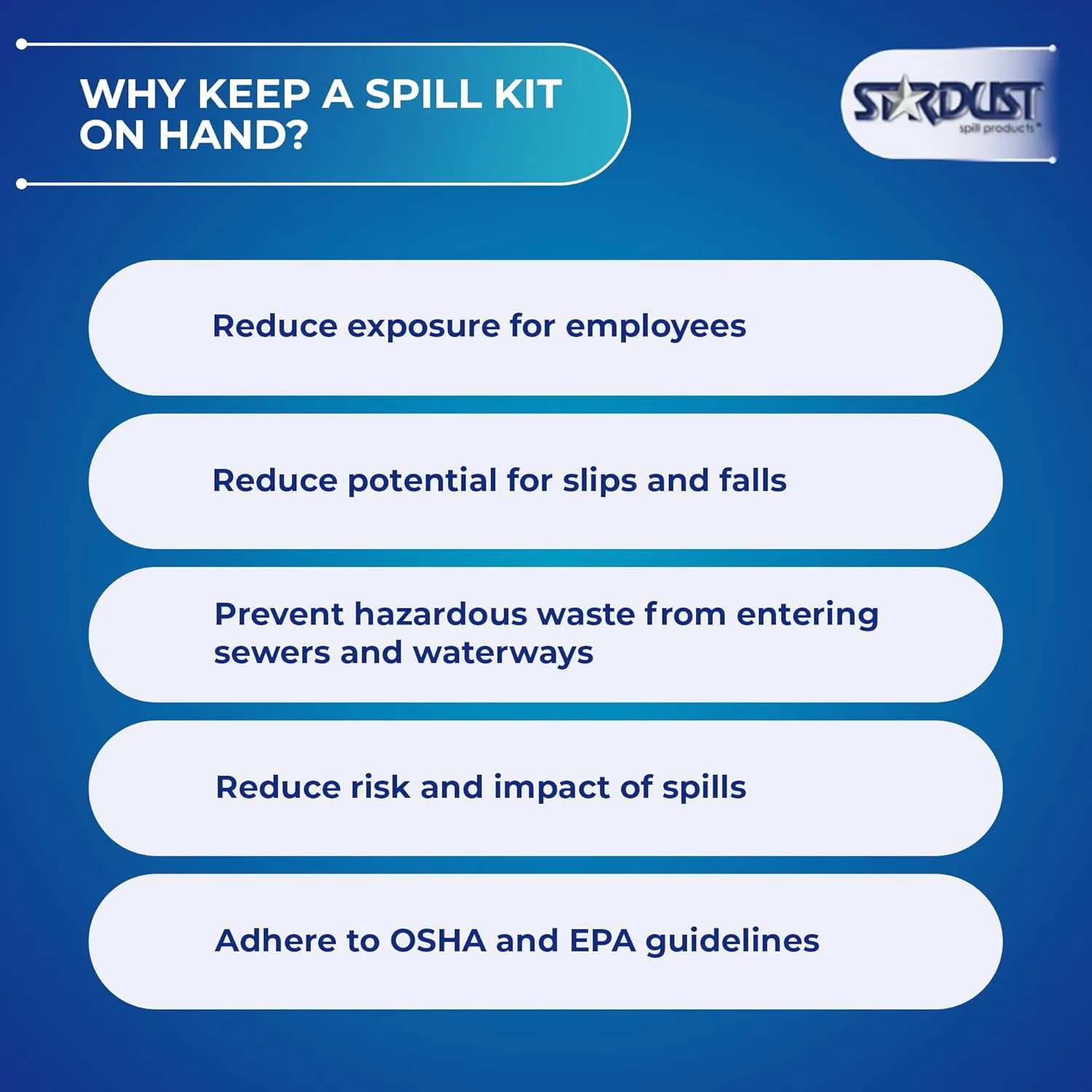 Stardust Spill Products Universal Spill Kit – OSHA Compliant Solution for Vehicles, Industrial, & Restaurant Use, Emergency Response Chemical, Water, & Bodily Fluid Cleanup, 12-Pack