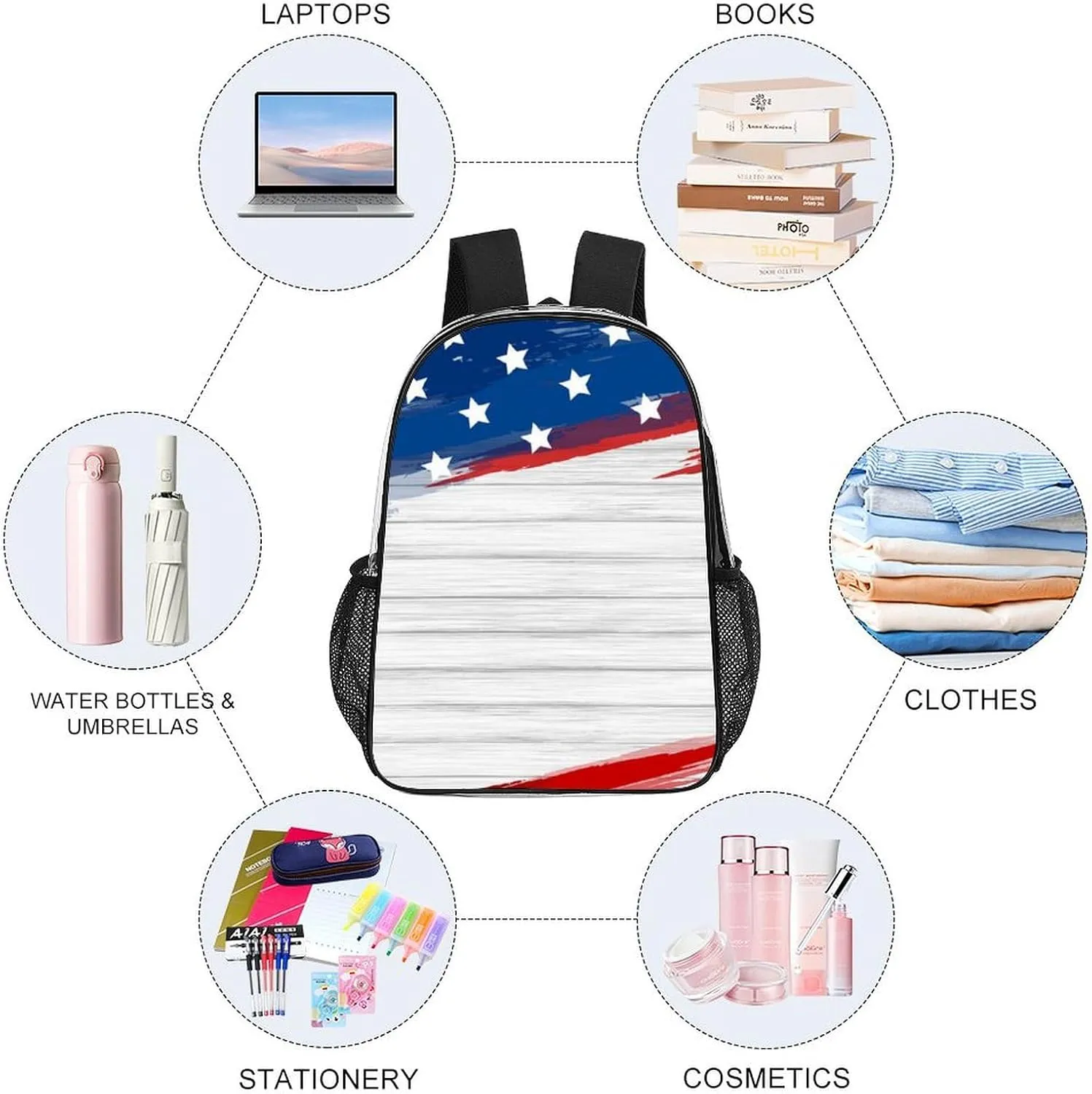 Supdreamc Men Women Transparent American Flag Wooden Pattern Daypack Big Capacity Shoulder Bag With Smooth Zippers for Hiking Work Walking Cycling