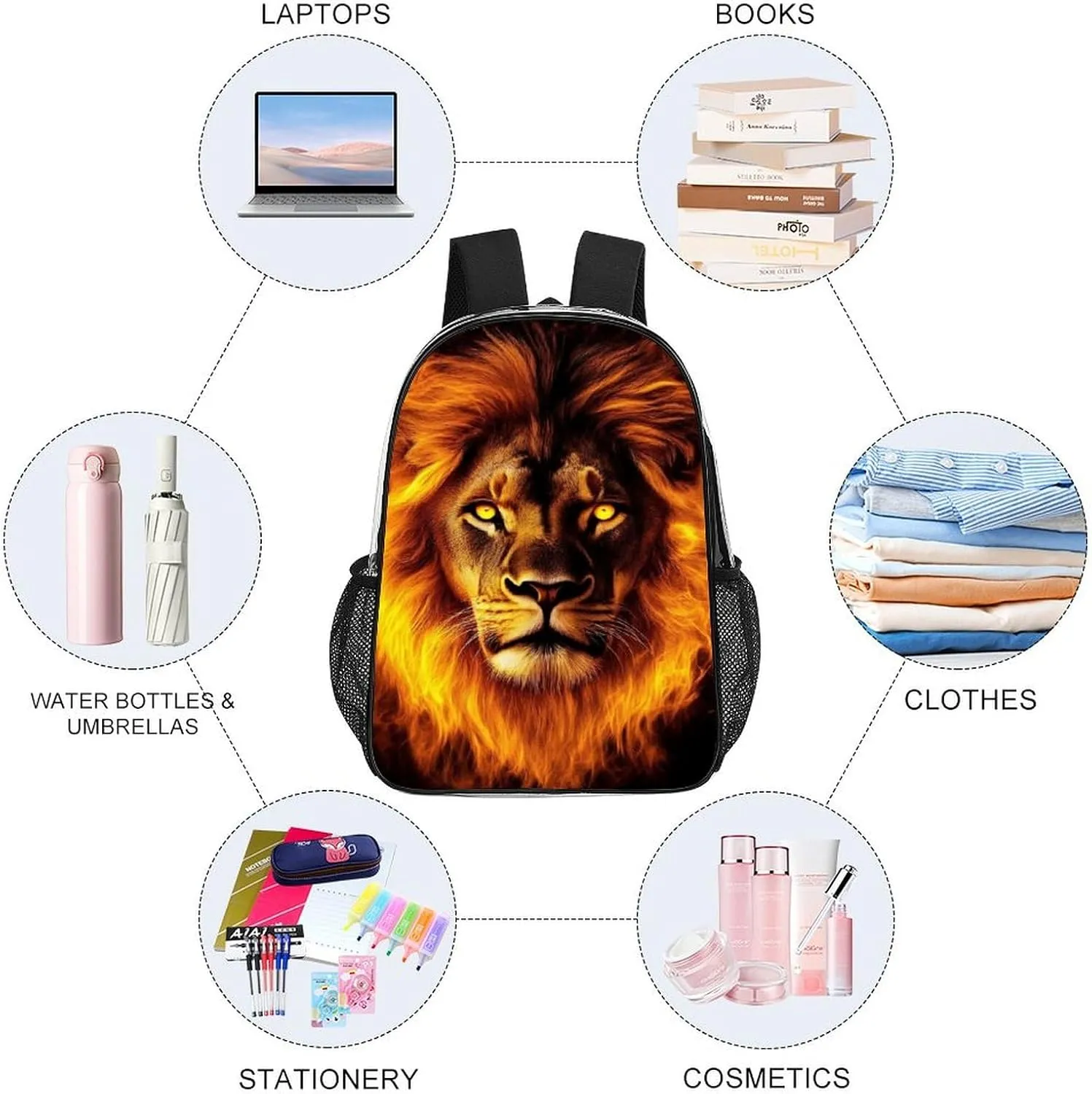 Supdreamc Transparent Daypack for Hiking Work Running - Big Capacity Anti-Theft Multipurpose Shoulder Bag, Cool Fire Lion Art Travel and Sport Backpack Rucksack
