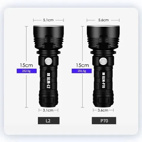 Super Bright LED Outdoor Xenon Flashlight