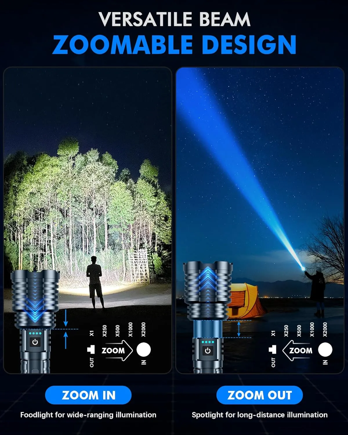 Super Bright Rechargeable LED Flashlights 2500.000High Lumens,Powerful Tactical Flashlight Up to 25H Long Battery Life|Zoomable|5Light Modes|IP67 Waterproof,Flashlights High Lumens for Camping (Grey)