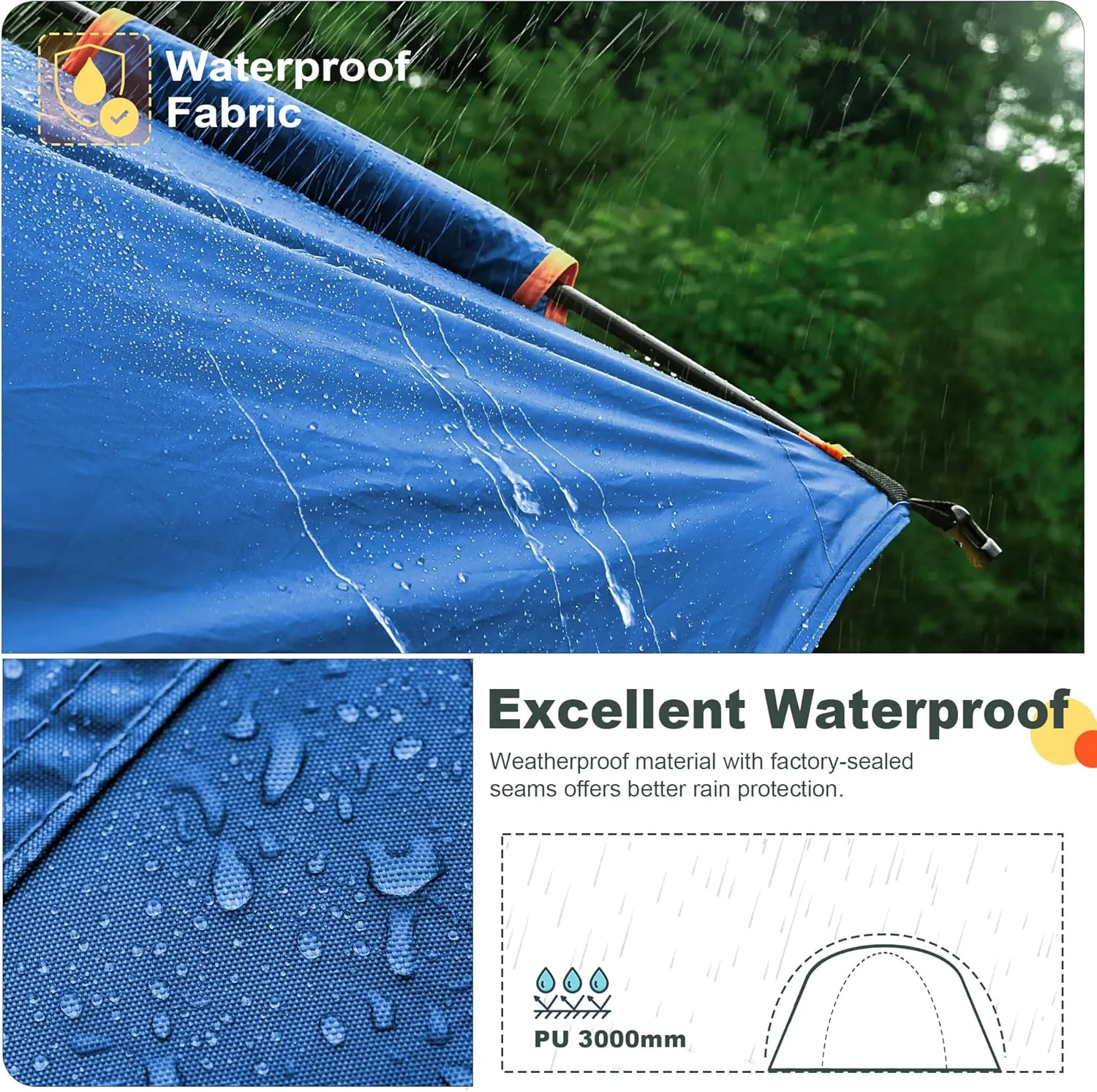 SUV Tent for Camping, Waterproof PU3000mm Spacious Double Layer Design for 5-8 Person, Includes Rainfly and Storage Bag, 8FT L x 8FT W x 7.2FT H