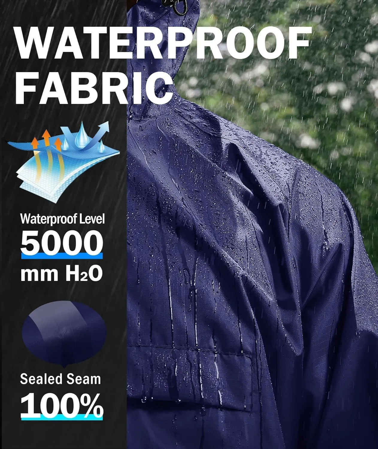 SWISSWELL Men's Rain Jacket Waterproof Lightweight Packable Pullover Windbreaker with Hood for Travel Hiking Golf