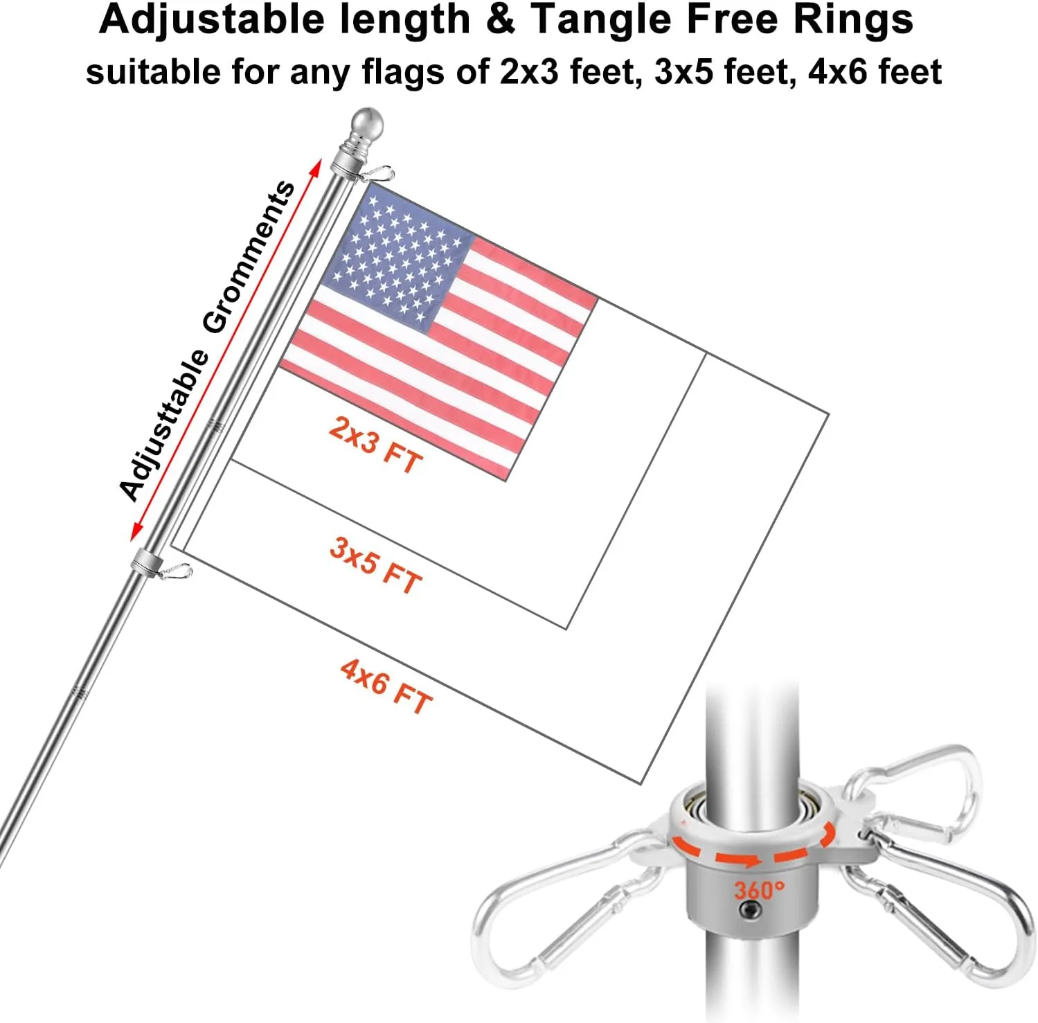 T304 Stainless Steel Heavy Duty Flag Pole Kit, 2 Positions for 1" Flag Poles Wall Mount House & Estate Flagpole Holder, Aluminum Alloy Flagpole Rings, Rust Free Flag Pole for House Yard