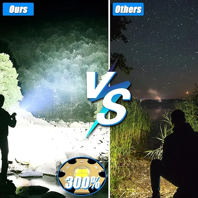 Tactical Flashlights,Super Bright Rechargeable LED Flashlights High Lumens,3000Lumen High Powered Flashlight with 5 Modes,Large Capacity,IP65 Waterproof Handheld Flash Light for Emergency, Camping