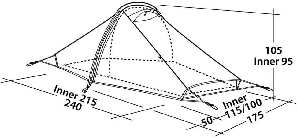 Tents Starlight