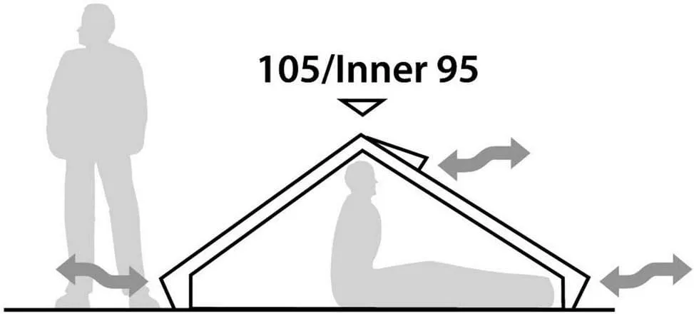 Tents Starlight
